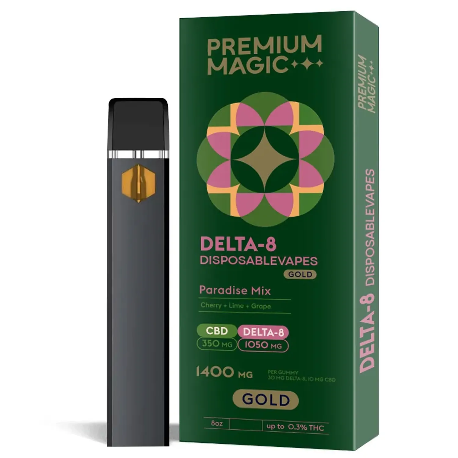 Delta-8 By Premium Magic cbd-The Ultimate Delta-8 Comprehensive Review
